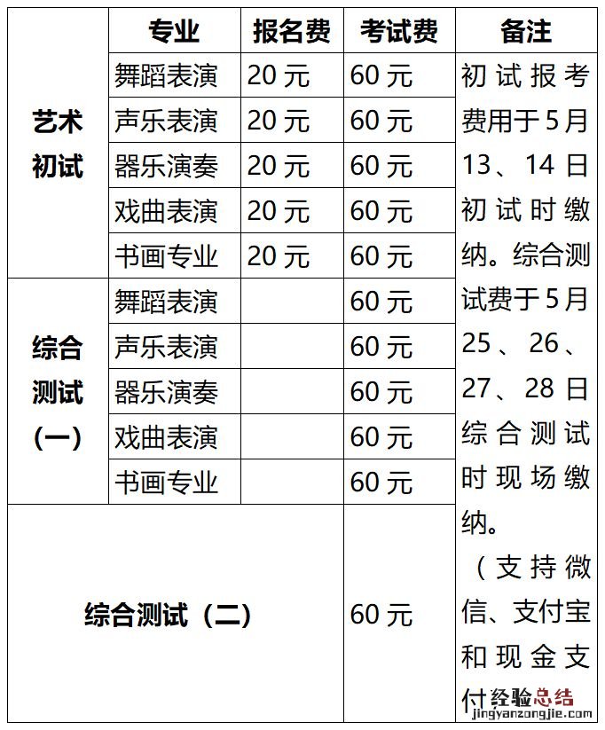 南京小红花艺术团成立于哪一年 南京小红花艺术团