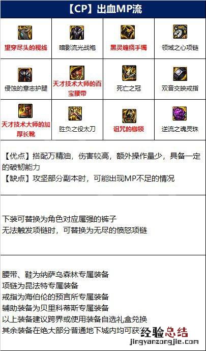 dnf红眼100级最强装备选择 DNF红眼110级装备选择