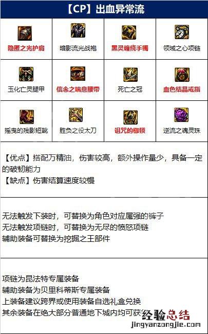 dnf红眼100级最强装备选择 DNF红眼110级装备选择