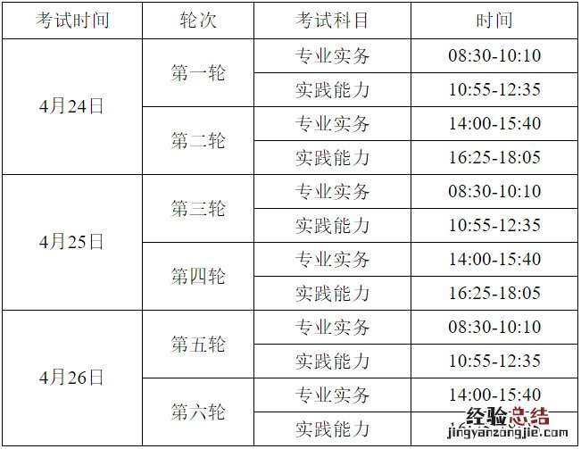 临沂护士执业资格考试什么时候缴费呀 临沂护士执业资格考试什么时候缴费
