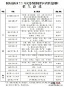 临沂高新区中小学划片范围和招生热线