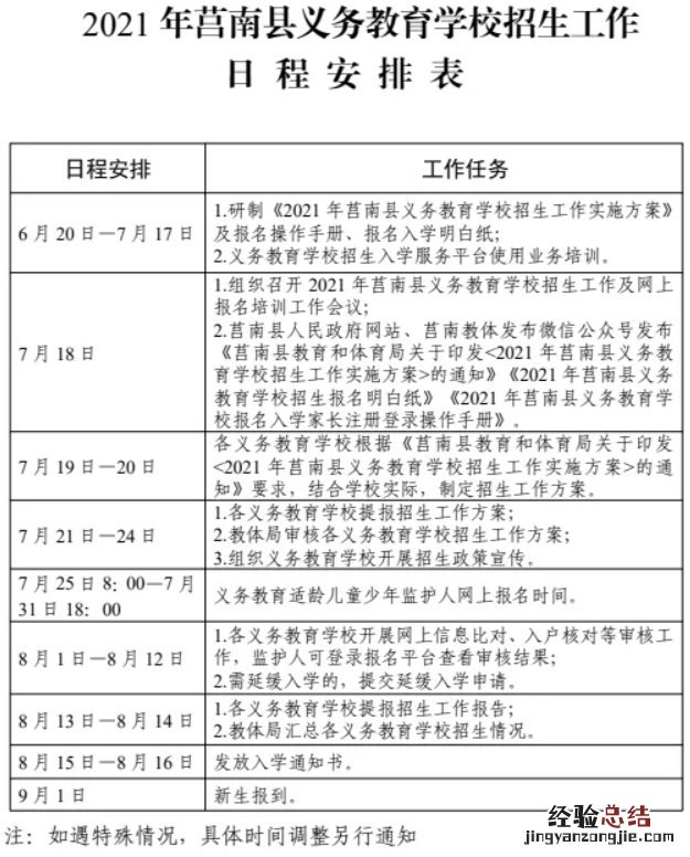 莒南县城区义务教育学校招收范围
