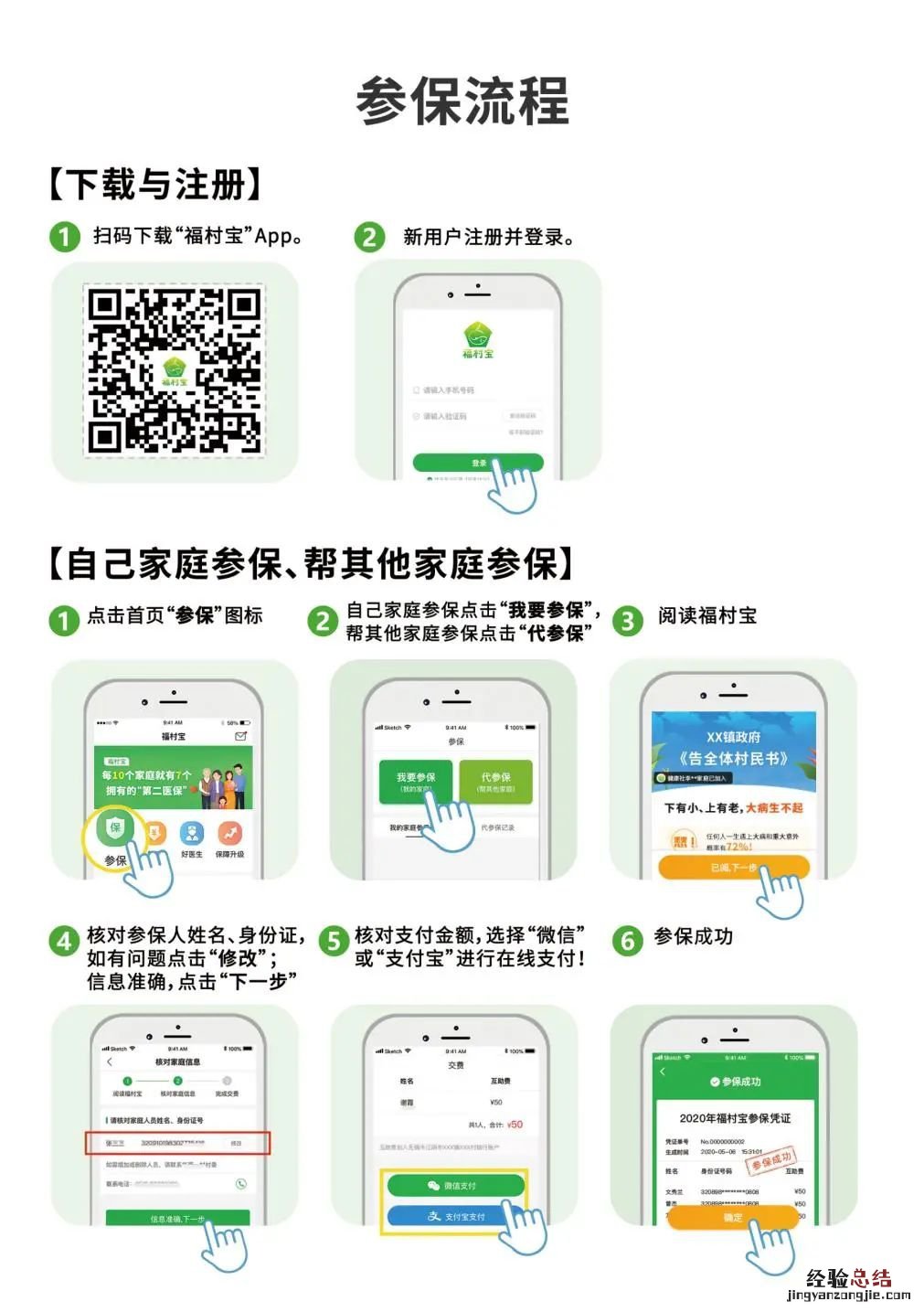 无锡福村宝怎么参保 无锡福村宝怎么报销的
