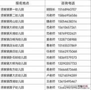 莒南涝坡镇幼儿园秋季招生去哪里报名？