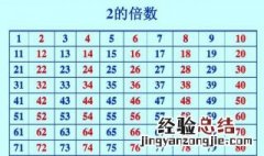 2,3的倍数有哪些 倍数