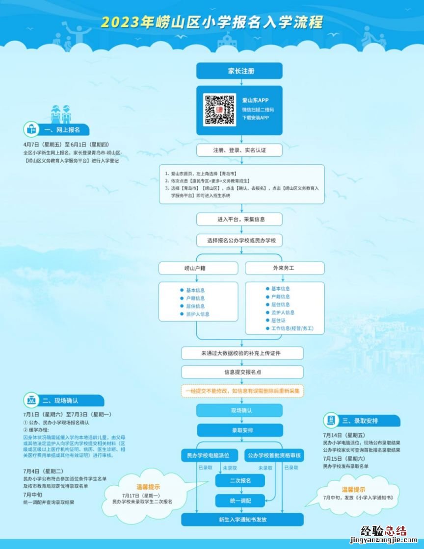 青岛崂山区2023年小学适龄儿童报名流程