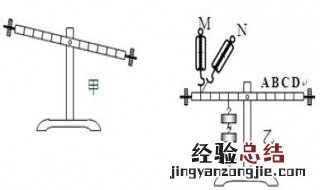 杠杆平衡的原理 杠杆平衡的原理是什么