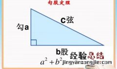 勾股定理中较长的直角边叫做什么 勾股定理简介