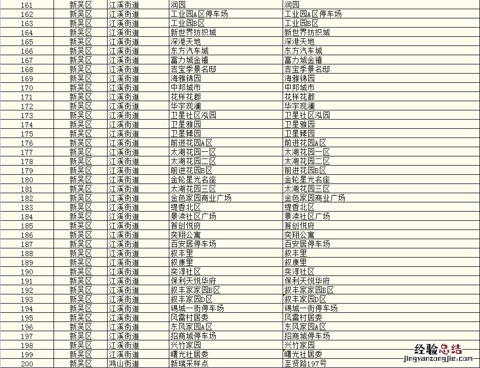 在无锡进行核酸检测演练时可以自由选择检测点吗？