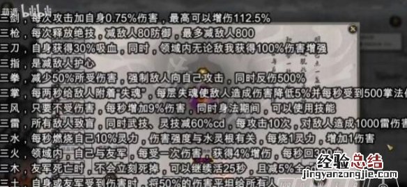 鬼谷八荒道魂合成推荐 鬼谷八荒道魂合成规则解析