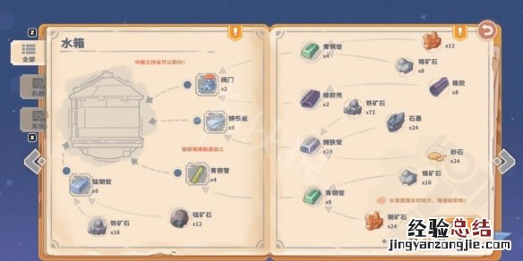 沙石镇时光水箱如何制作 沙石镇时光怎么买水