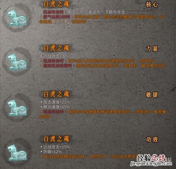 暖雪橙色装备属性大全 暖雪橙色装备属性大全图解