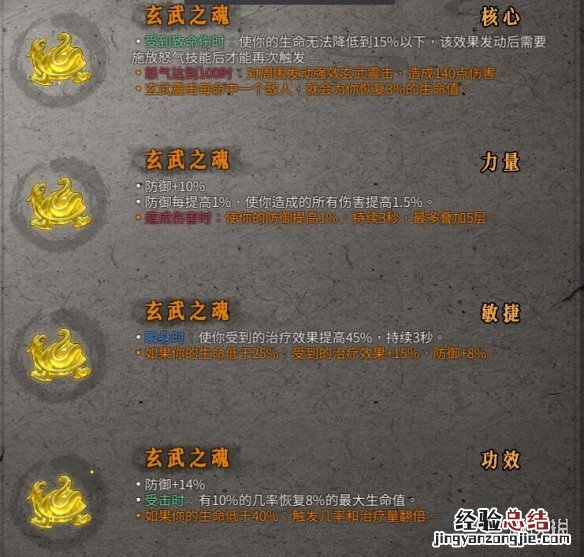 暖雪橙色装备属性大全 暖雪橙色装备属性大全图解