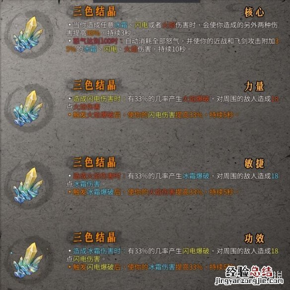 暖雪橙色装备属性大全 暖雪橙色装备属性大全图解
