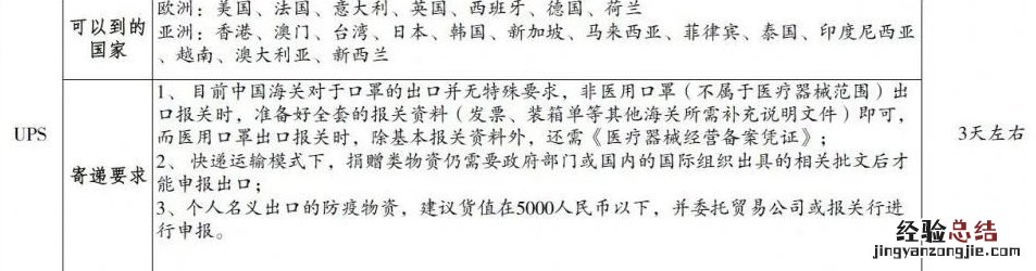 无锡防疫文件 无锡防疫物品境外寄递操作指南
