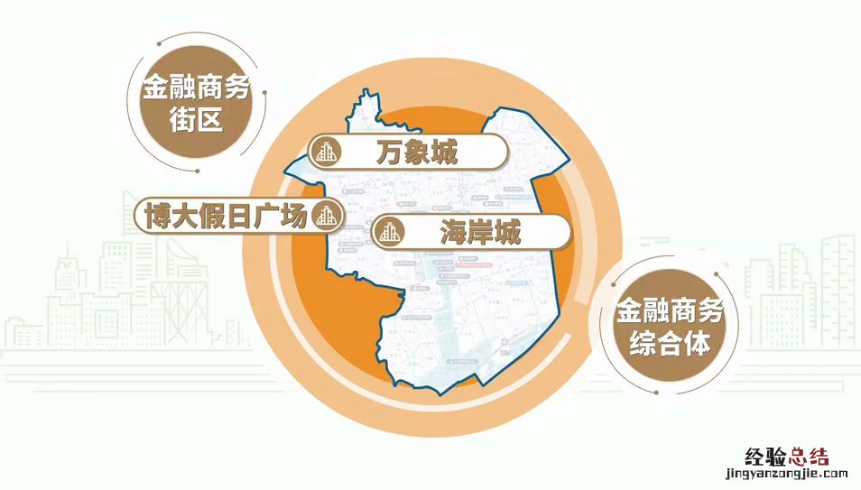 无锡有哪些经济开发区 无锡经济开发区是哪里