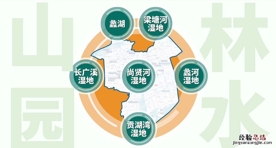 无锡有哪些经济开发区 无锡经济开发区是哪里