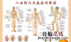 推拿的好处 分别有哪些