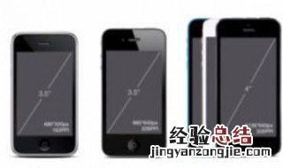 手机分辨率对应dp 手机分辨率对应dpi