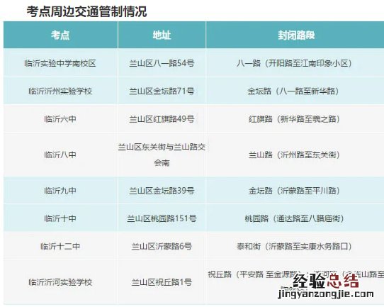 河东区和兰山区中考交通管制须知