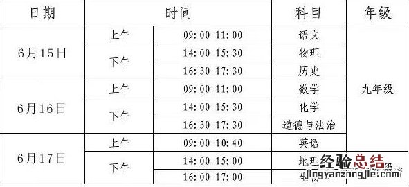 河东区和兰山区中考交通管制须知