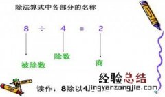 除法算式读作怎么写 除法算式读作写法