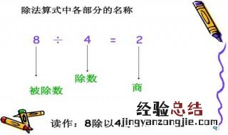 除法算式读作怎么写 除法算式读作写法