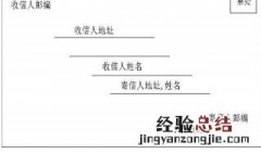 邮政编码怎么填 邮政编码怎么填写