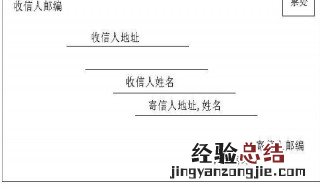 邮政编码怎么填 邮政编码怎么填写