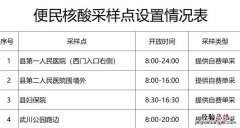 2023年1月4日起武义县不再提供社会面常态化核酸采样