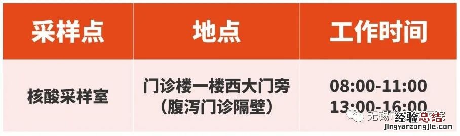 无锡康复医院核酸检测对象+时间+地址 无锡康复医院核酸检测对象 时间 地址是什么