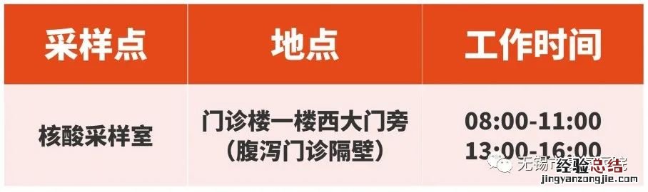 无锡康复医院疫情期间诊疗安排 无锡疫情复工时间