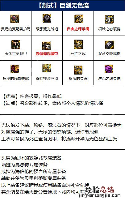 dnf剑宗110级装备搭配 dnf剑宗100级武器装备选择
