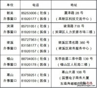 无锡单位在人社做了参保登记还需要再到医保部门登记吗？