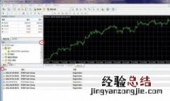 mt4使用教程 MT4软件使用方法