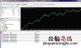 mt4使用教程 MT4软件使用方法