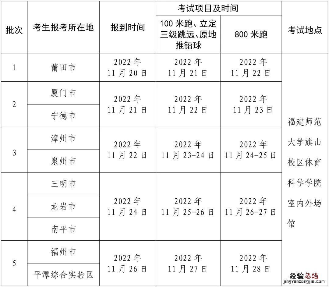 2023泉州高考体育类专业省级统计考试安排