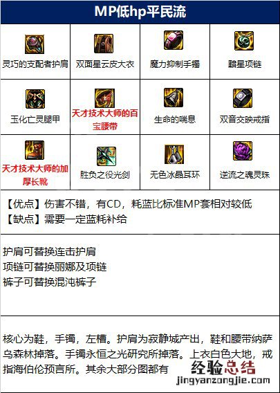 dnf女鬼剑士110级全职业装备选择 女鬼剑95级装备选择