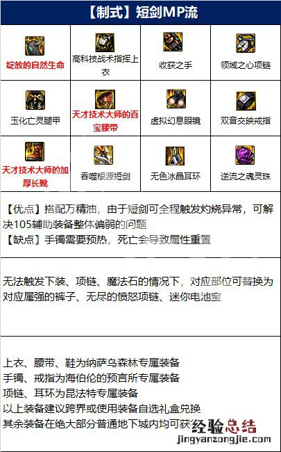 dnf女鬼剑士110级全职业装备选择 女鬼剑95级装备选择