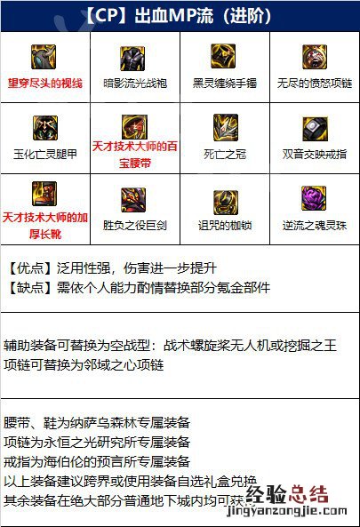 dnf女鬼剑士110级全职业装备选择 女鬼剑95级装备选择