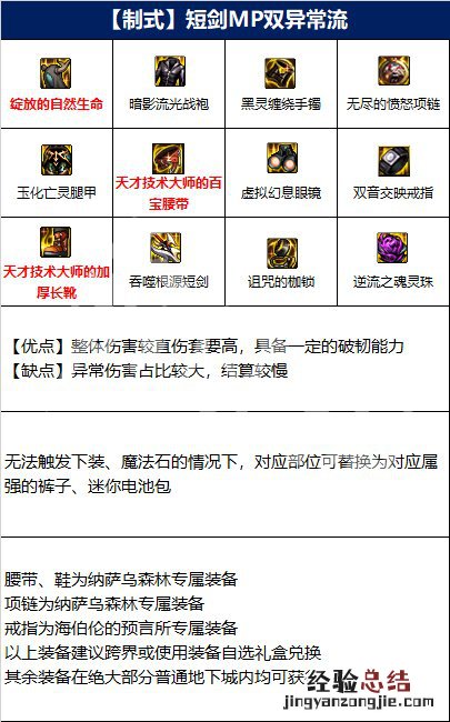 dnf女鬼剑士110级全职业装备选择 女鬼剑95级装备选择