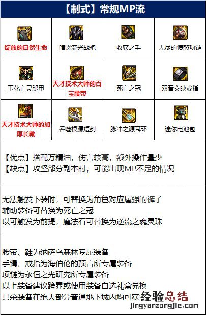 dnf暗帝110级装备搭配 dnf暗帝100级武器选择
