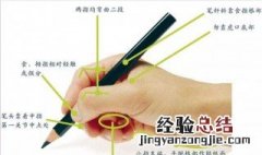 写字运笔技巧 初学者要怎么做