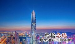 商业综合体包括哪些 商业综合体的相关知识
