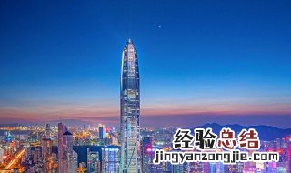 商业综合体包括哪些 商业综合体的相关知识