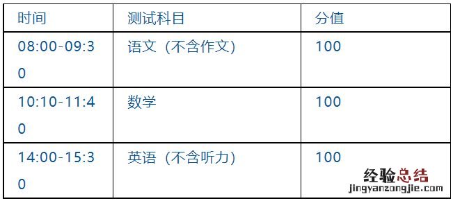 北师大天津生态城附属学校2023年春季高中转学工作安排