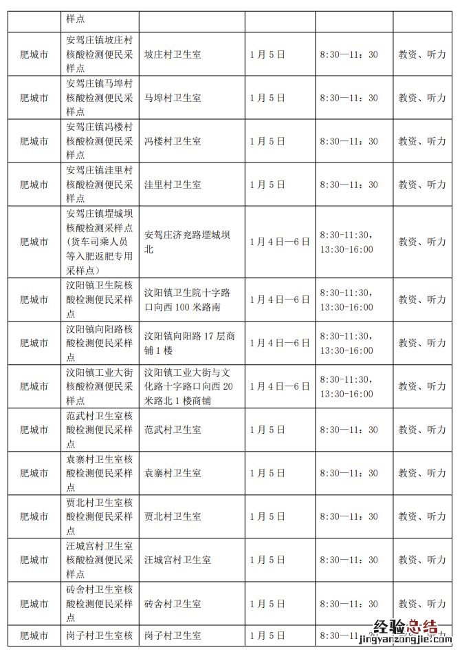 泰安2023年高考外语听力核酸采样点