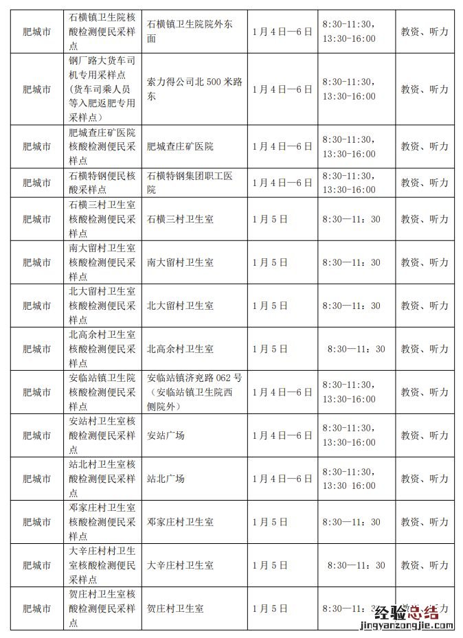 泰安2023年高考外语听力核酸采样点