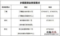 宜兴市居民医保业管中心 宜兴乡镇医保业务受理点地址+业务