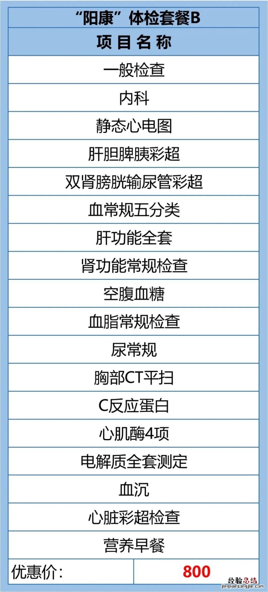 常德市第四人民医院阳康体检套餐价格及项目一览